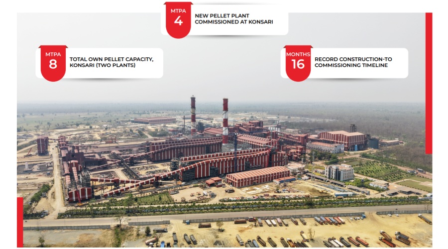 Lloyds Metals and Energy Commissions Second 4 MTPA Pellet Plant at Konsari in Record Time